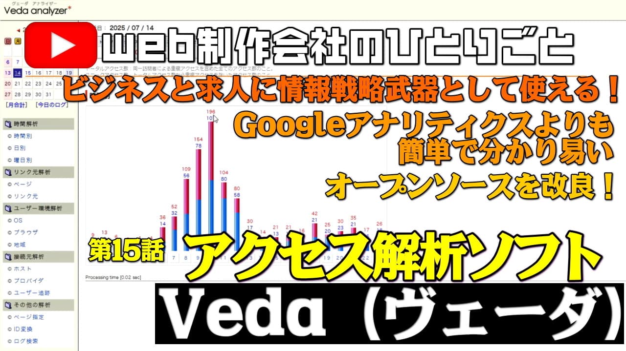スタジオリベルタ